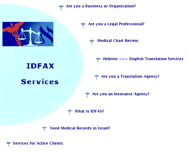 IDFAX Services