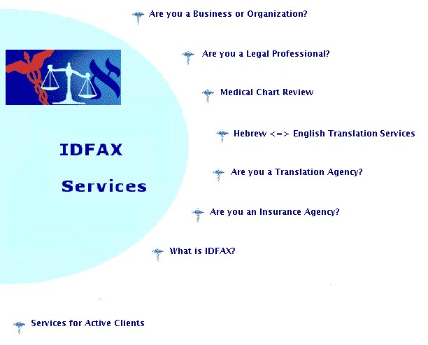 IDFAX Services